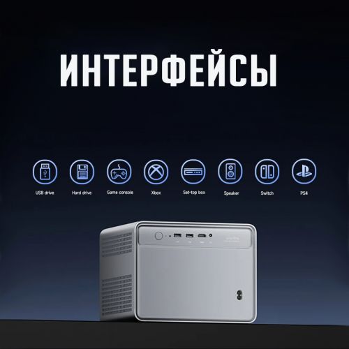 Проектор Xiaomi WanBo Davinci 1 PRO Global
