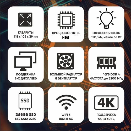 Мини ПК Beelink Mini S12 Intel N95 (16+256GB)