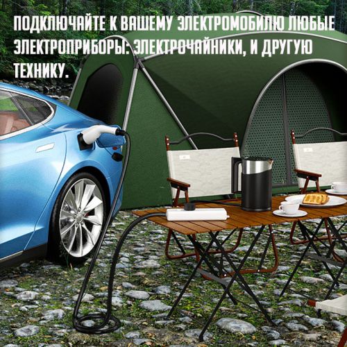 Розетка переноска GBT Type2 для электромобилей