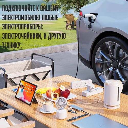 Розетка переноска GBT Type2 для электромобилей