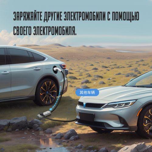 Розетка переноска GBT Type2 для электромобилей