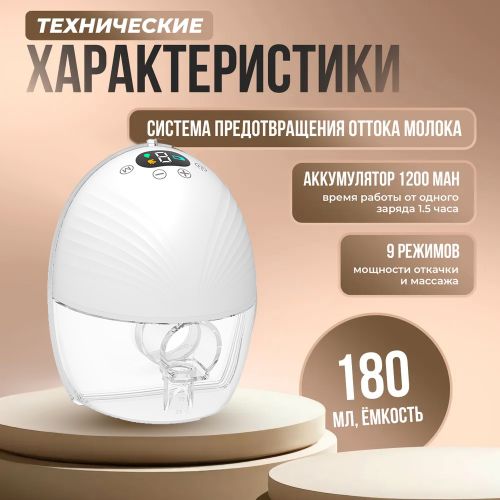 Электрический двойной молокоотсос Wearable Electric Breast Pump