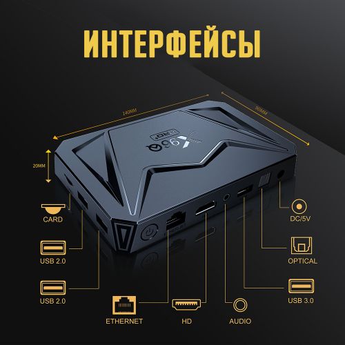 Приставка для Телевизора X96Q Pro Android (4+64GB) Global
