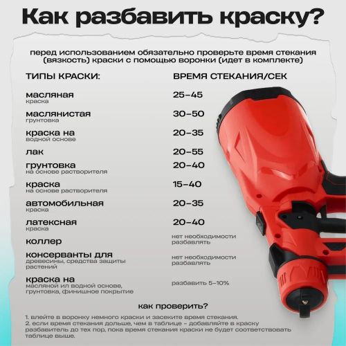 Краскопульт аккумуляторный для краски Spray Gun