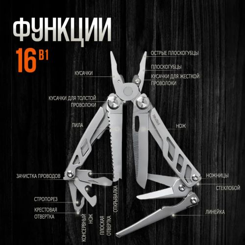 Мультитул Xiaomi Nextool Flagship PRO B9-3