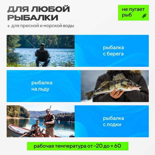 Подводная камера для рыбалки Fish Finder, Экран 4.3 дюйма, 30 метров