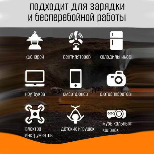 Портативная зарядная станция Powerbank 12V12AH(12000 mAh), Power Station Eg008pb с розеткой 220В