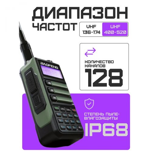 Рация Baofeng UV-16