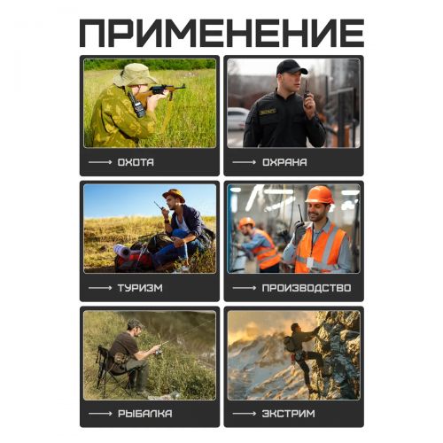 Рация Baofeng UV-16