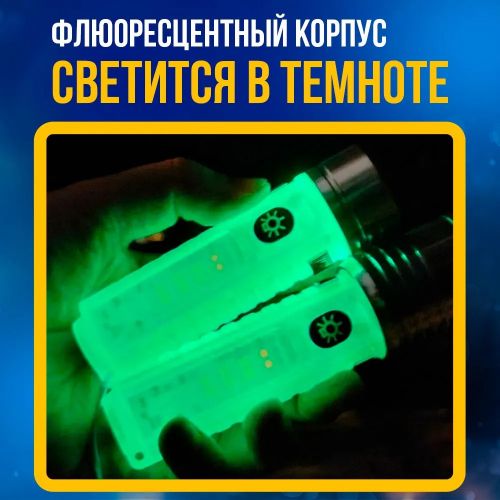 Фонарик Multifunctional Zoom Flashlight 520A