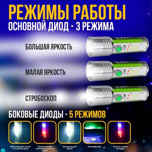 Фонарик Multifunctional Zoom Flashlight 520A