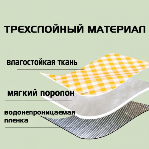 Подстилка Коврик туристический Picnic mat 200см X 200см