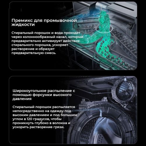 Умная стиральная машина c двумя барабанами и сушкой Xiaomi Mijia Dual-drum Dual Washer 10KG