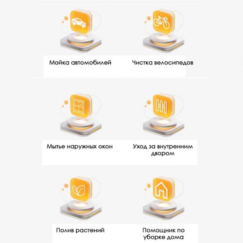 Беспроводная автомойка Xiaomi Mijia Wireless Car wash machine 2