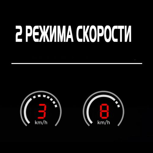 Детский электрический автомобиль картинг GOKart Supersonic