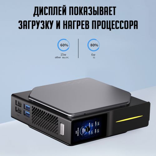 Мини ПК Dragon S1 Intel N150 (16+512GB)