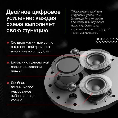 Беспроводная домашняя Bluetooth Колонка Dmooster D65
