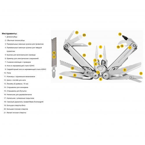 Мультитул Leatherman Surge (Оригинал)