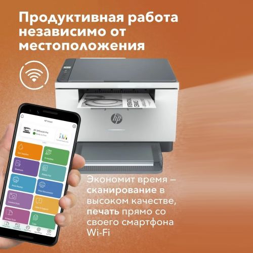 Лазерное МФУ HP LaserJet MFP M233dw, WiFi,USB (черно-белая печать)