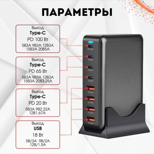 Сетевая станция GaN PRO Desktop Fast charger
