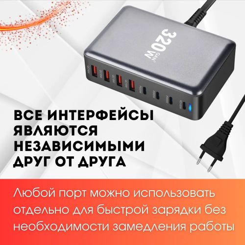 Сетевая станция GaN PRO Desktop Fast charger