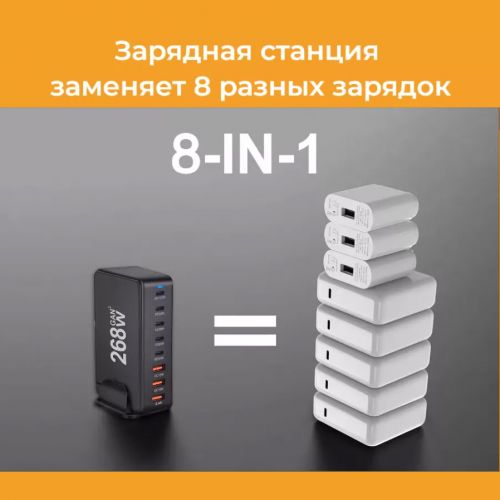 Сетевая станция GaN PRO Desktop Fast charger