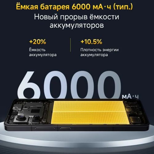 Телефон Xiaomi Poco F7 PRO(12+512)5G Global
