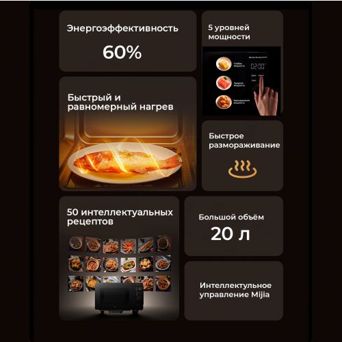 Микроволновая печь Xiaomi Mijia Smart Microwave Oven P1