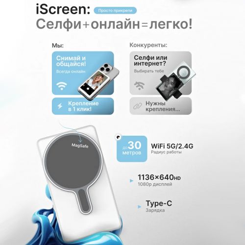 Монитор для Селфи Magnetic Selfie Screen