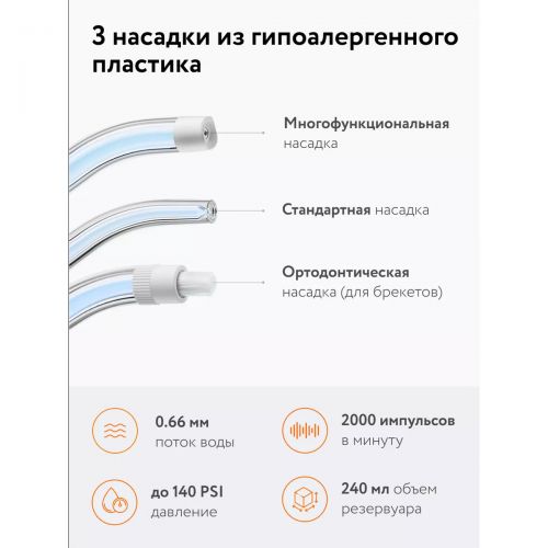 Беспроводной ирригатор Xiaomi Mijia Electric Flusher F300