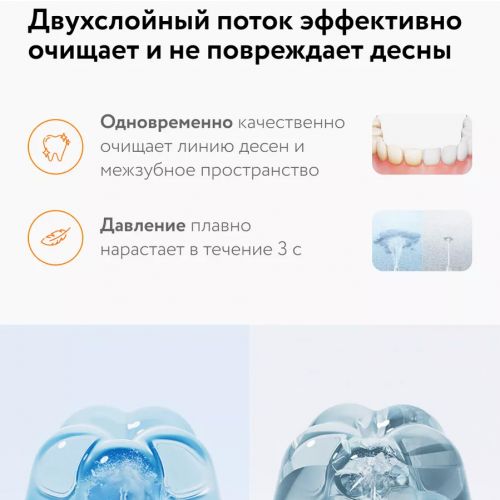 Беспроводной ирригатор Xiaomi Mijia Electric Flusher F300