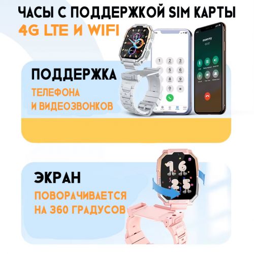 Детские Android смарт часы-телефон Smart Watch X500 с GPS, Sim картой и поддержкой 4G видеозвонков (2+16GB)