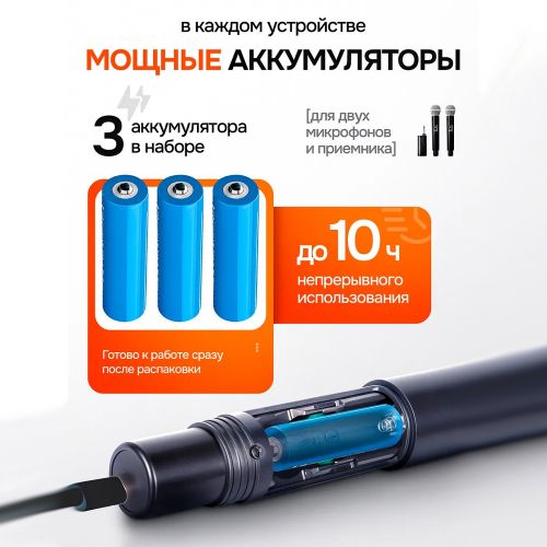 Беспроводные Микрофоны для караоке систем Professional Microphones