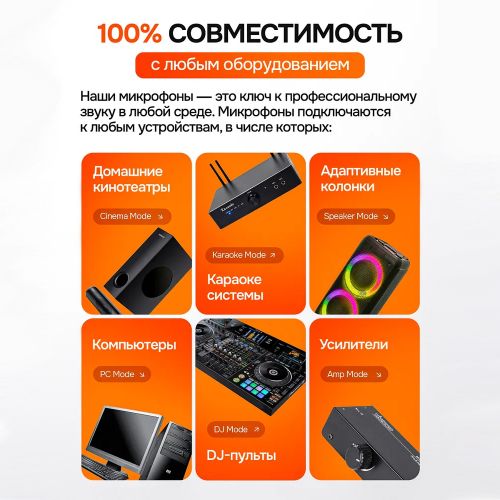 Беспроводные Микрофоны для караоке систем Professional Microphones