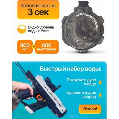 Водяной пистолет электрический Uzi Eectric Water Gun