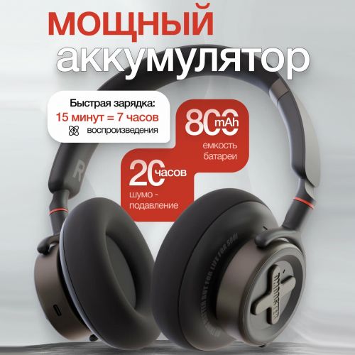 Беспроводные наушники Dmooster D19 PRO