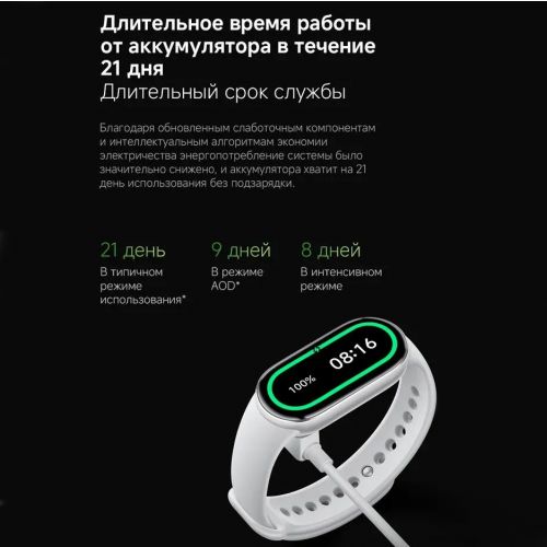 Фитнес браслет Xiaomi Smart Band 10 Global