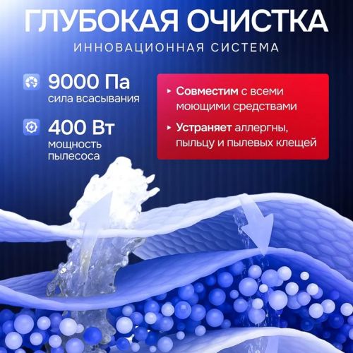 Моющий пылесос для мебели и ковров Deep Cleaner MC07