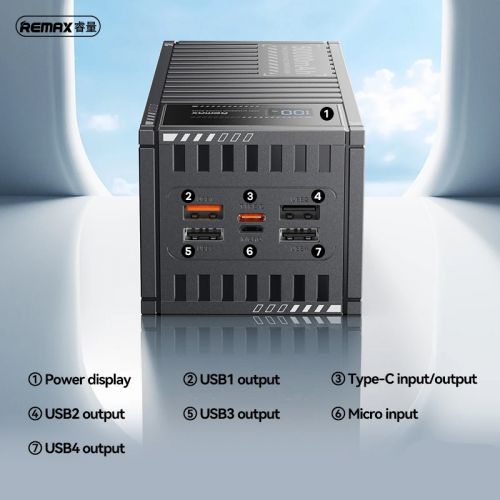 Внешний Аккумулятор Powerbank Remax RPP-161 50000 Mah