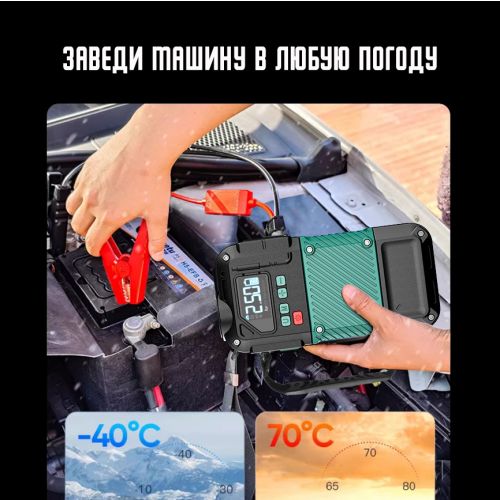 Компрессор для накачки колес 3в1 + Jump Starter Пусковое зарядное устройство Starter HS-A-01