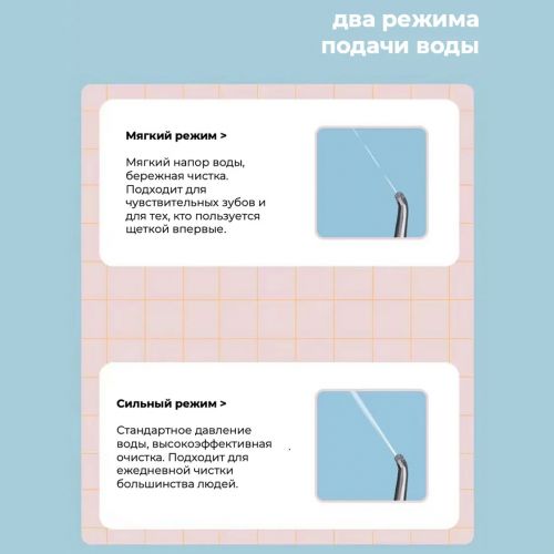 Ирригатор Pocket Water Floss XY12