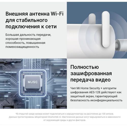 Видеокамера Xiaomi Outdoor Camera AW300
