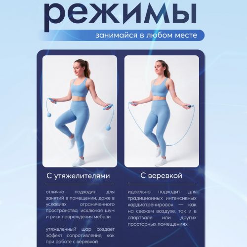 Скакалка спортивная с электронным счетчиком