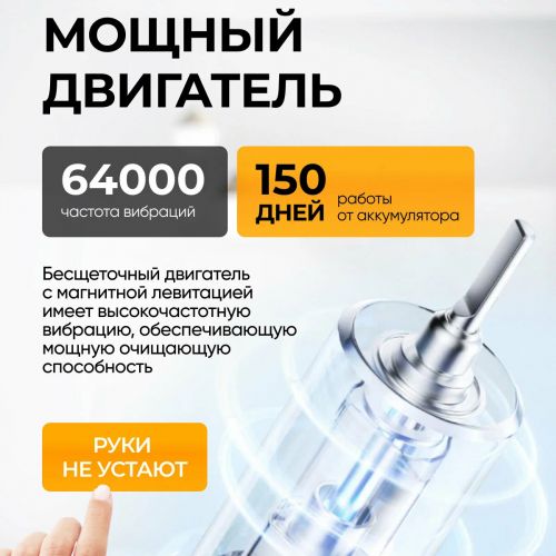Xiaomi Smart Electric Toothbrush T501