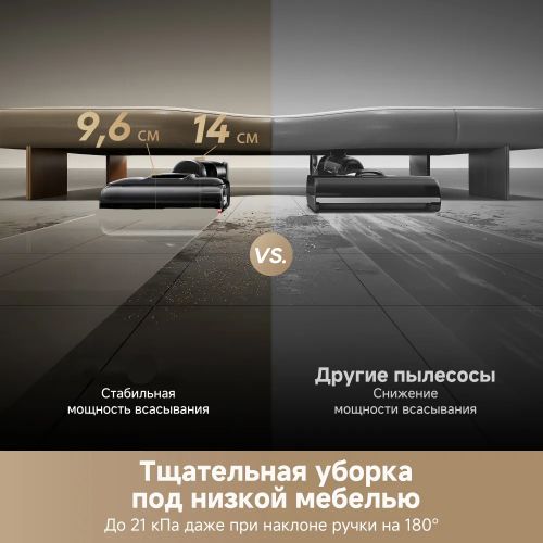 Моющий беспроводной пылесос Dreame T40 PRO