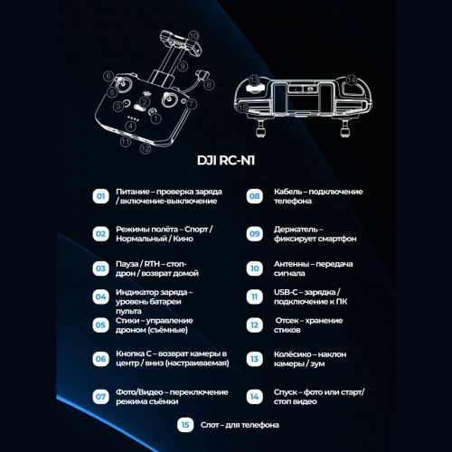 Квадрокоптер DJI Mini 4K (2 Аккумулятора, пульт)