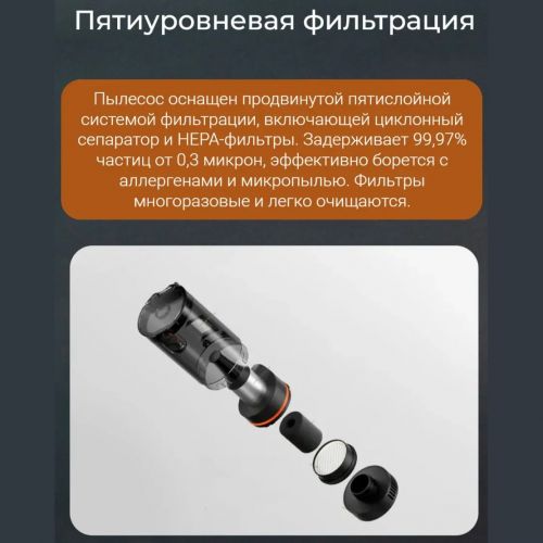 Автомобильный пылесос Xiaomi Mijia Car Vacuum Cleaner