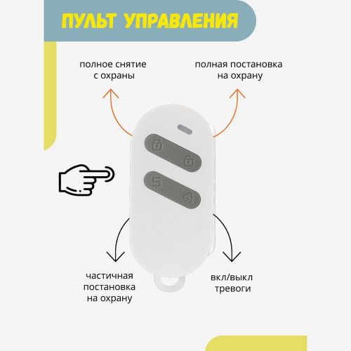 Беспроводная домашняя GSM + WiFi сигнализация Tuya GSM/WiFi Dual Network Alarm System