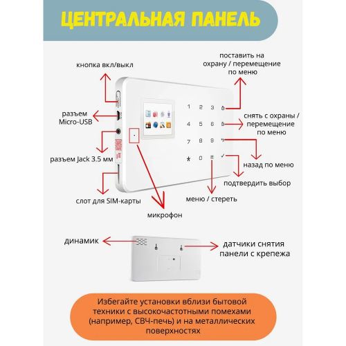 Беспроводная домашняя GSM + WiFi сигнализация Tuya GSM/WiFi Dual Network Alarm System