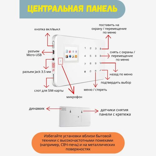Беспроводная домашняя GSM + WiFi сигнализация Tuya GSM/WiFi Dual Network Alarm System